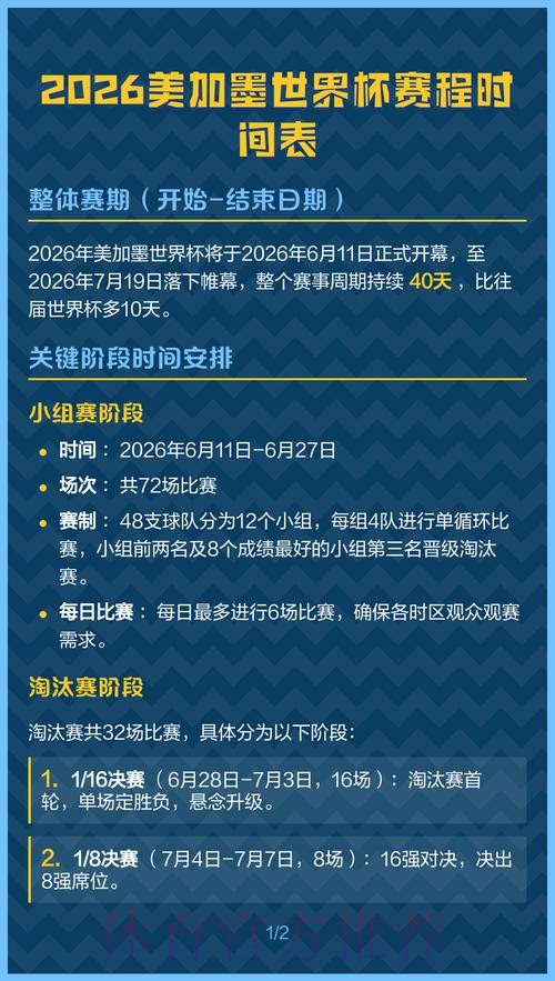 2026美加墨世界杯直播平台几点开始 2026美加墨世界杯直播平台几点开始