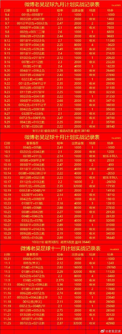 世界杯滚球正规最新网址 世界杯滚球正规最新网址