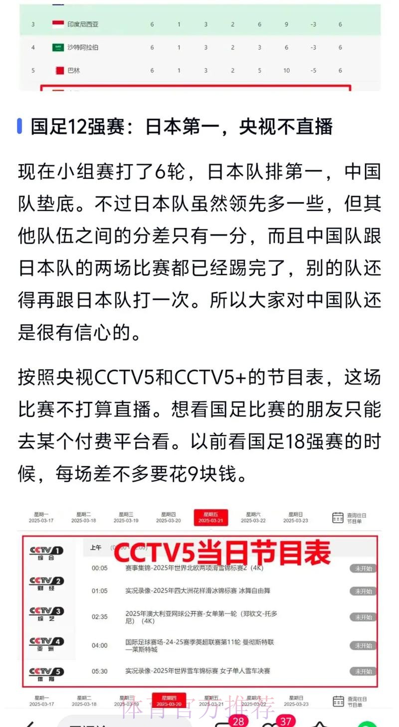 世界杯外围推荐
