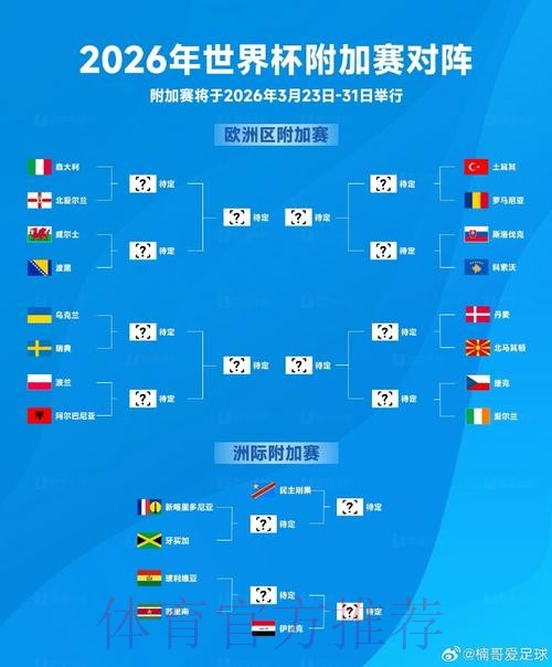 2026世界杯滚球推荐入口地址